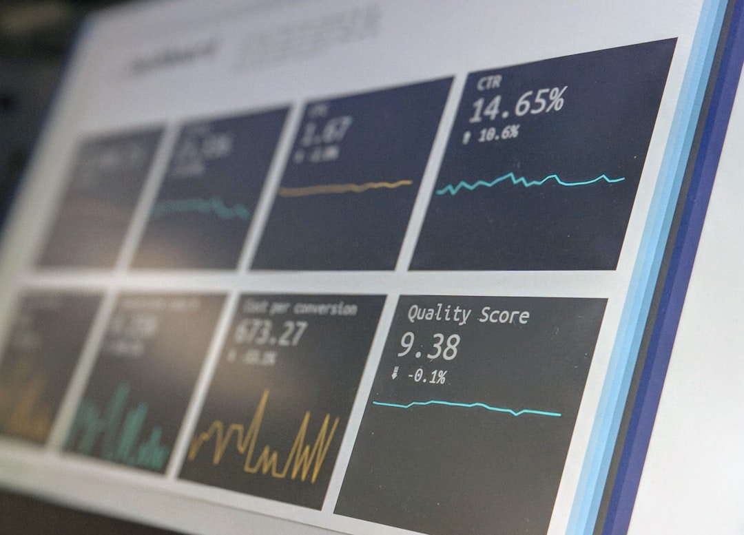 AI-driven marketing data visualization showing predictive analytics dashboard
