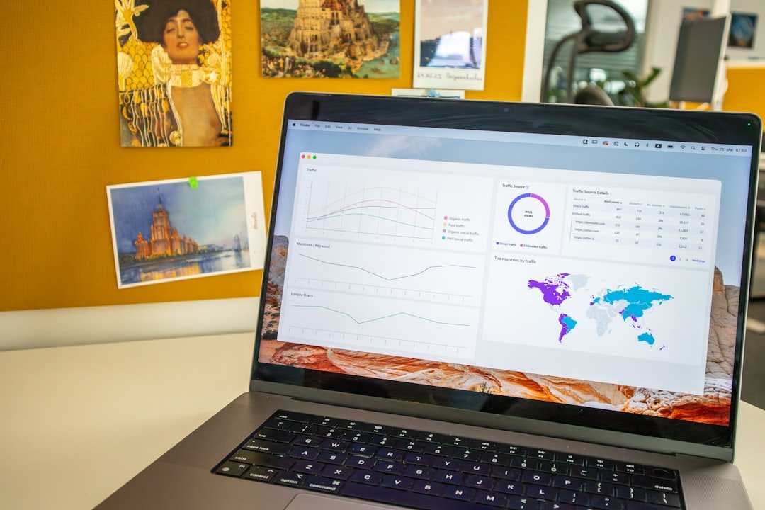 Social media analytics dashboard showing video performance metrics